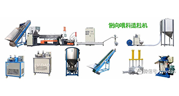 如何选择适合您的制粒机？